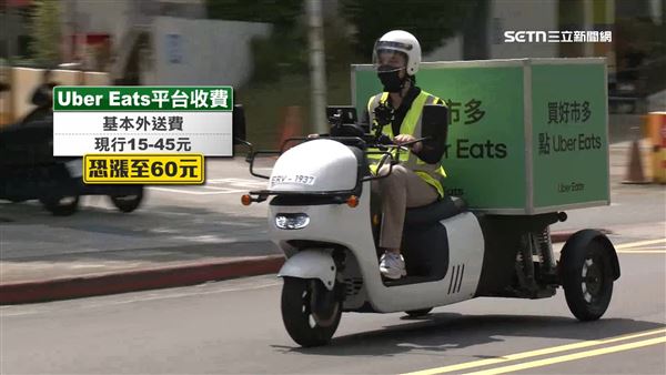 國內兩大外送平台，可能因應專法調價格