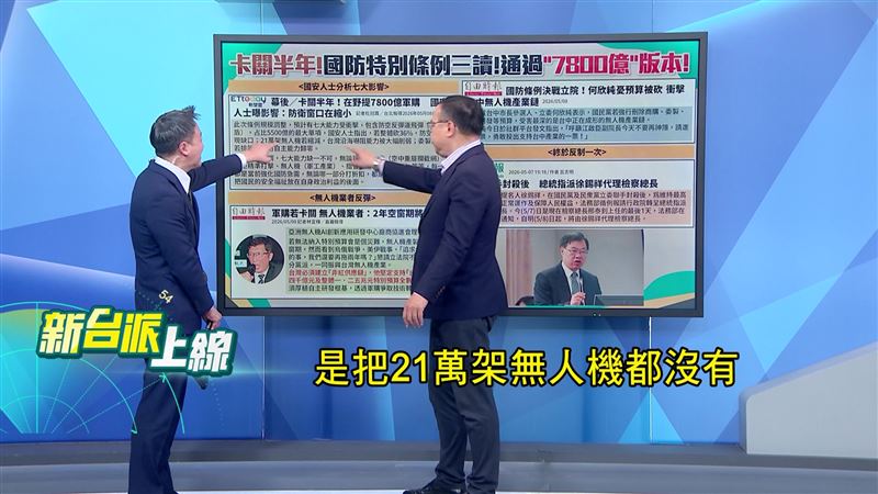王義川指出，不但21萬無人機全沒了，連生產基地也砍掉。（圖／新台派上線）