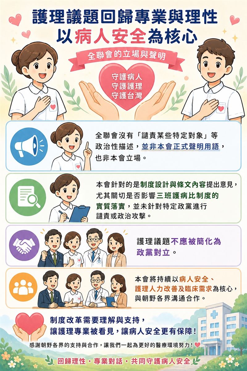 「三班護病比」正式入法後，護理公會原始貼文感謝藍白兩黨，引發爭議後刪文。今日再度發聲表示，「我們不淪為政治戰工具」。（圖／翻攝自中華民國護理師護士公會全國聯合會臉書）