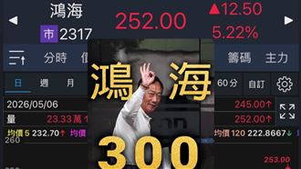 鴻海300不是夢？老手驚喊「買盤不尋常」