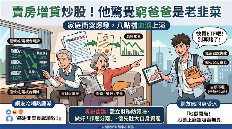 台股大多頭卻爆發「窮爸爸」危機！大學生控訴父母增貸百萬玩短線賠光，不僅毫無財商更拒絕溝通。網友熱議這場「債留子孫」的豪賭，究竟是孝道枷鎖還是財務悲劇？在瘋狂行情下，課題分離成了唯一的救命稻草。（AI製圖）