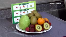 腸病毒升溫！攝取高營養密度水果增免疫力