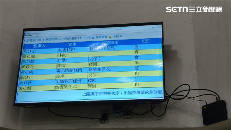 愛爾麗偷拍真相曝光？醫美資深主管曝光業界不能說的秘密：不是偷窺是防「內賊偷藥」。（圖／記者莊淇鈞攝影）