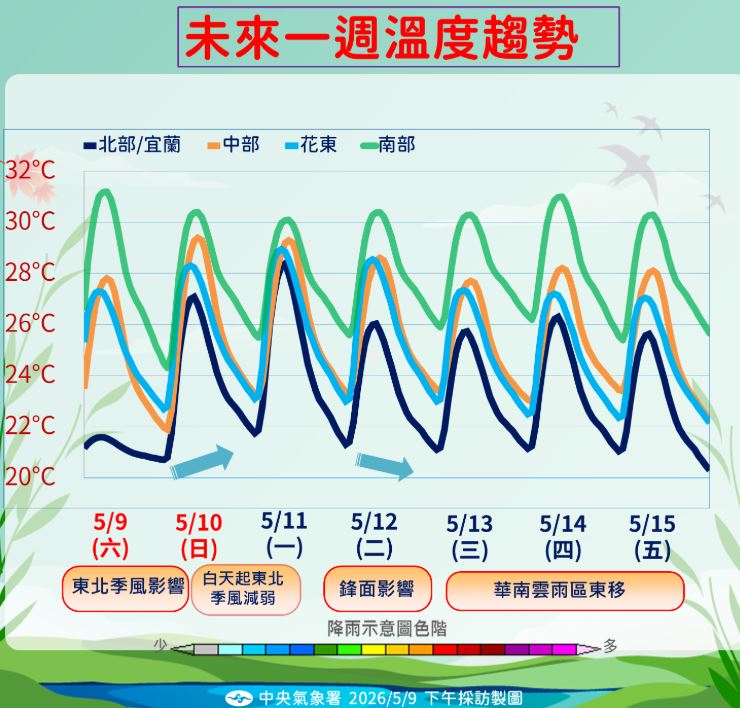 雖有鋒面，但中南部整體氣溫仍偏熱。（圖／氣象署）