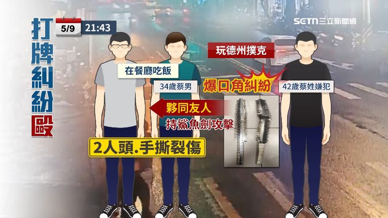 一方拿鯊魚劍法器攻擊