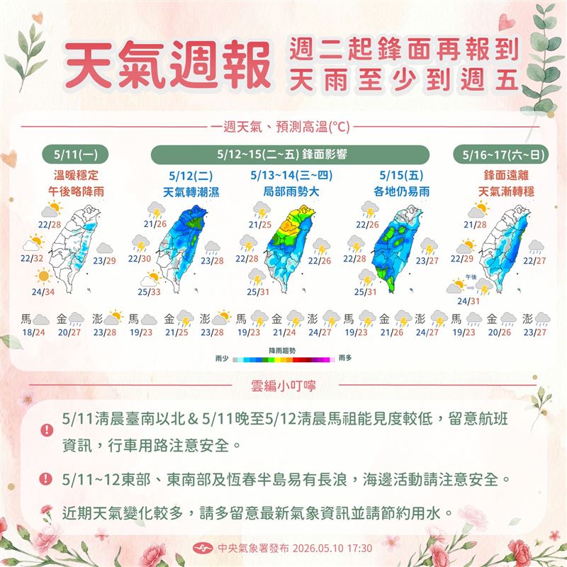 週二（12日）鋒面報到，中部以北及東半部留意雷雨，週三及週四鋒面通過，中部以北雨勢加強，南部也有局部降雨。（圖／氣象署提供）