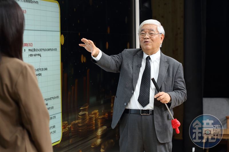 杜金龍認為，台股修正7％～11％時，就是加碼0050的甜蜜買點