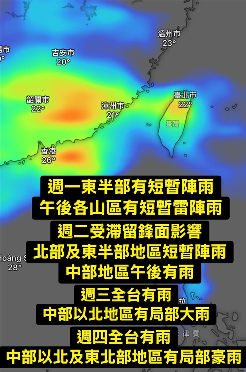 明日起滯留鋒將抵達台灣，部分地區可能出現較大雨勢。（圖／翻攝自氣象報馬仔）