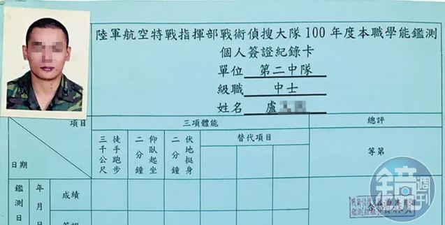 盧姓士官曾在多個陸軍單位服務，現在卻淪為國軍孤兒。（讀者提供）