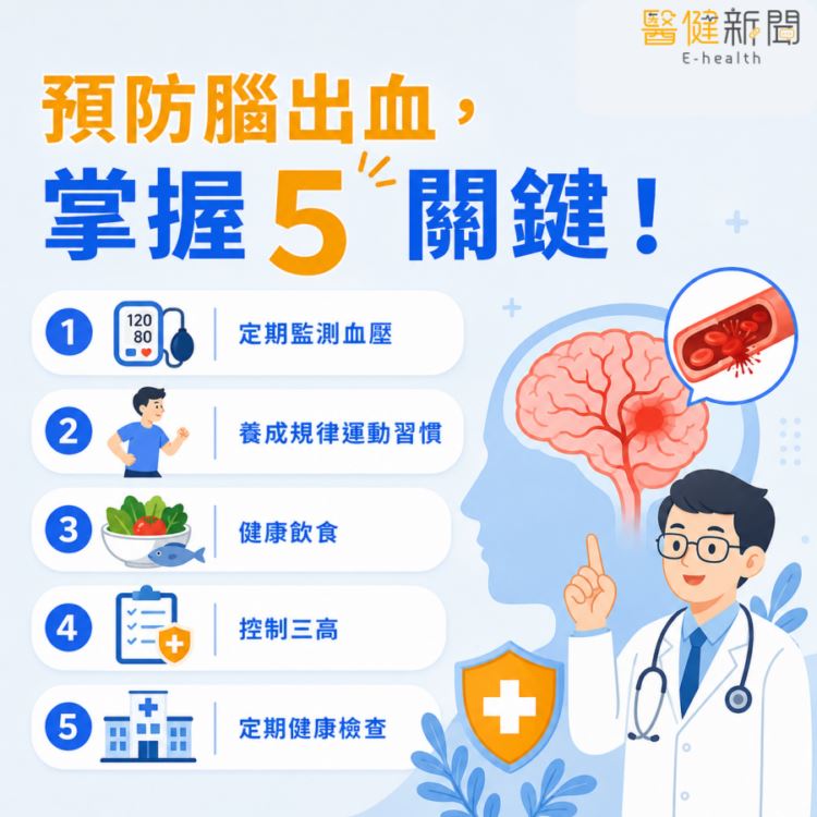 承億創辦人戴俊郎腦溢血猝逝！預防腦出血，掌握5關鍵！（圖／醫健新聞網提供）