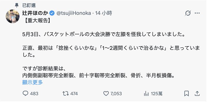 人氣女優辻井穗乃果參加籃球比賽時受傷，就醫檢查後發現傷勢極為慘重，包含內側副韌帶與前十字韌帶「完全斷裂」、半月板損傷及骨折。（圖／翻攝自辻井穗乃果X）