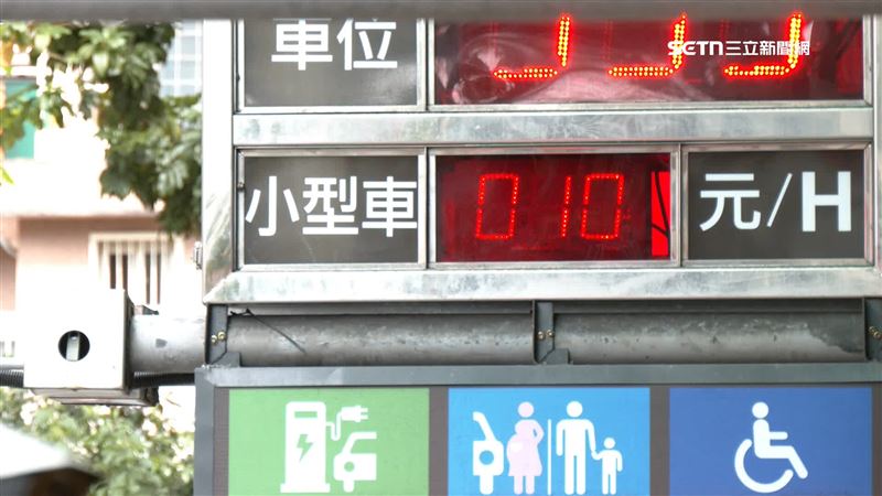 就算找到停車場，還要繼續尋找是否有車位