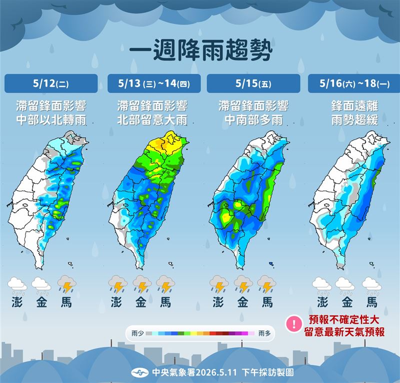 明日起至週五將隨滯留鋒面南下通過，各地轉為陰有短暫陣雨或雷雨的天氣型態。（圖／氣象署提供）