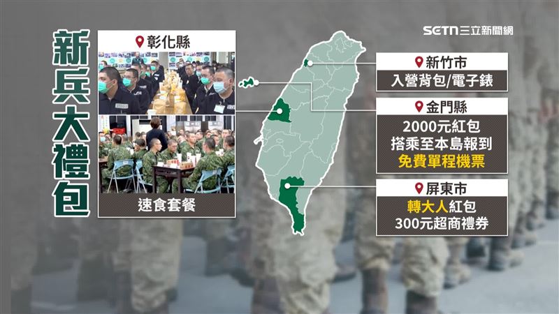 新兵大禮包，各縣市大不同