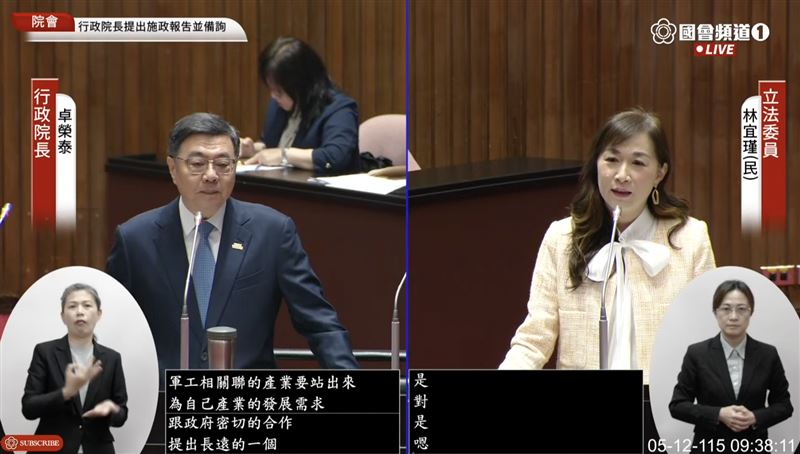 林宜瑾質詢卓榮泰(圖/翻攝自國會頻道)