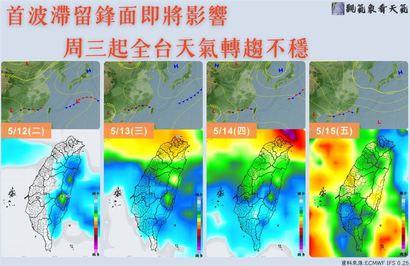 粉專提醒，週三起滯留鋒面影響，全台天氣轉趨不穩定。（圖／翻攝自「觀氣象看天氣」臉書）