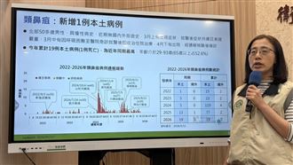 新／今年已19例！5旬男呼吸困難染類鼻疽