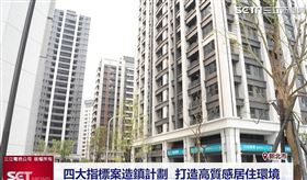 正三重右岸公園yoyo  具自住投資增值潛力