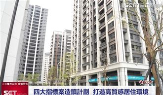 正三重右岸公園yoyo  具自住投資增值潛力