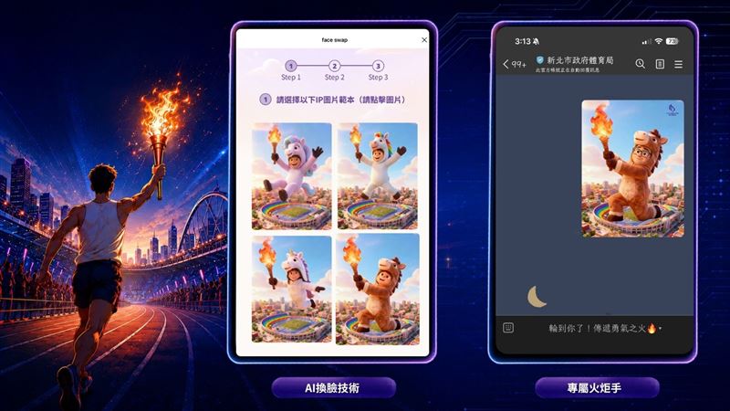AI 換臉技術與 LINE CRM，讓民眾生成專屬火炬手互動圖片 (圖／創造智能)