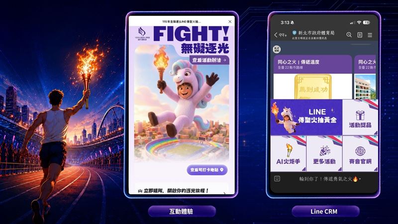 運用 LINE CRM 建立互動任務，提升民眾參與、抽獎互動與活動導流 (圖／創造智能)