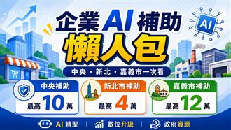 AI落地好時機：2026企業AI補助懶人包