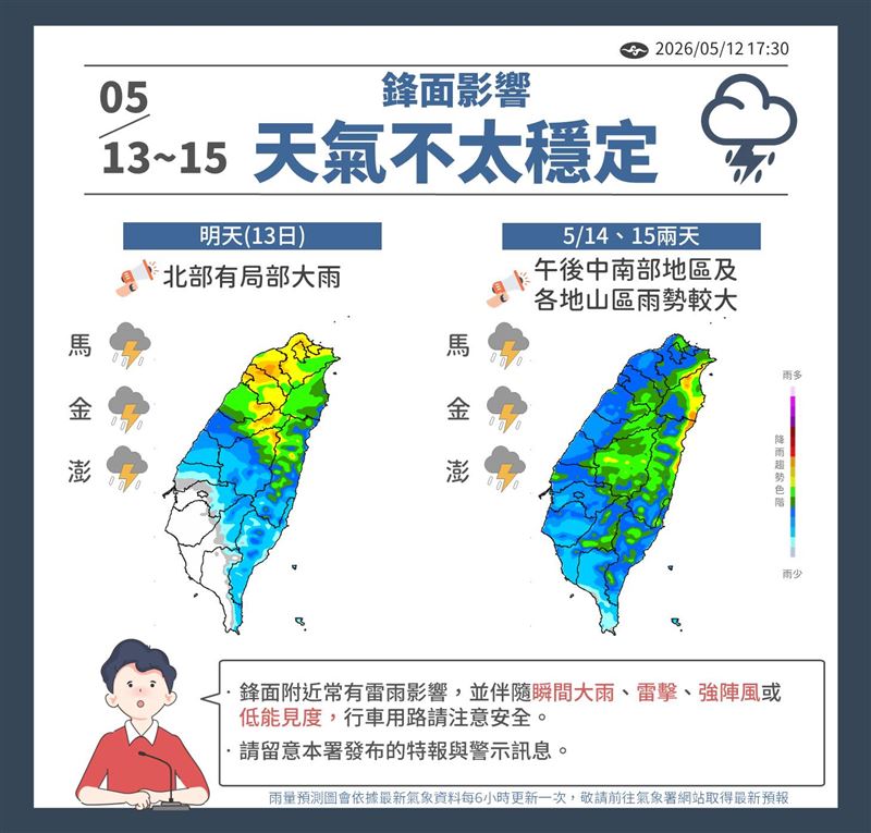 北部地區在13日需特別防範大雨，而隨著鋒面南移，14日與15日中南部及各處山區的雨勢會逐漸增強。（圖／翻攝自報天氣 - 中央氣象署臉書）