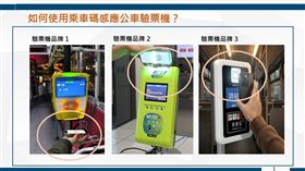 5月15日起LINE Pay Money也將正式加入服務行列，民眾未來搭乘雙北市區公車及台北捷運，可使用LINE Pay Money交通乘車碼支付車資。（圖／北市交通局提供）