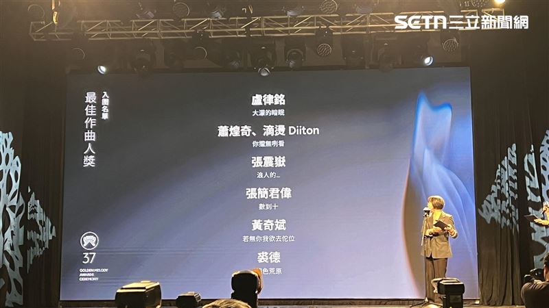 金曲獎最佳作曲入圍名單。（圖／記者鄭尹翔攝影）
