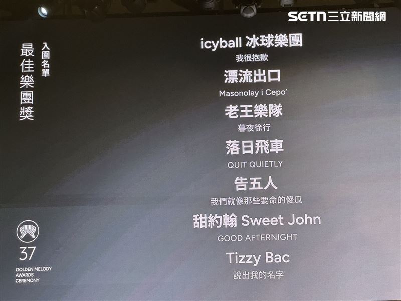 金曲獎最佳樂團入圍名單。（圖／記者鄭孟晃攝影）
