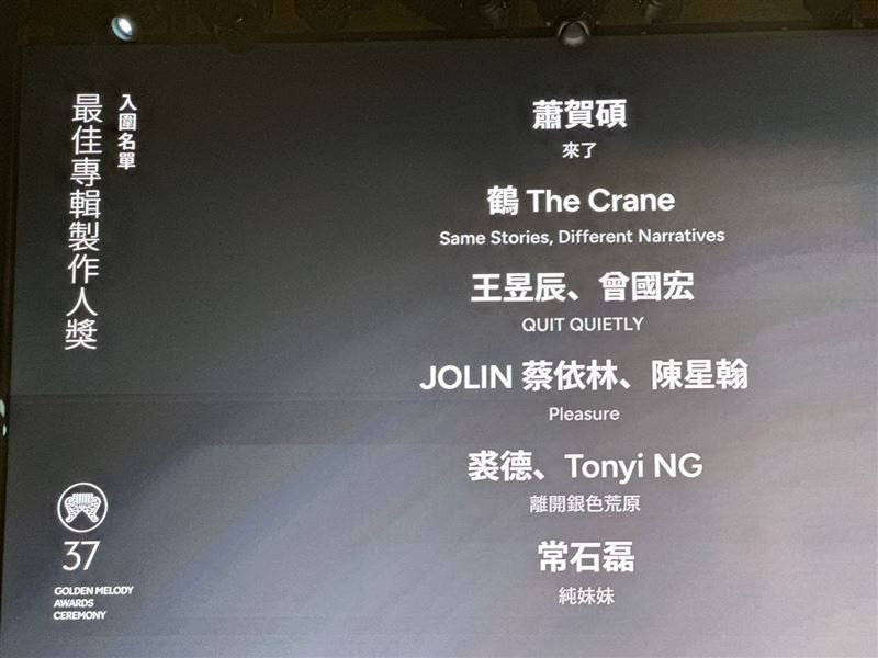 金曲37「最佳專輯製作人獎」入圍名單。（圖／記者鄭孟晃攝影）