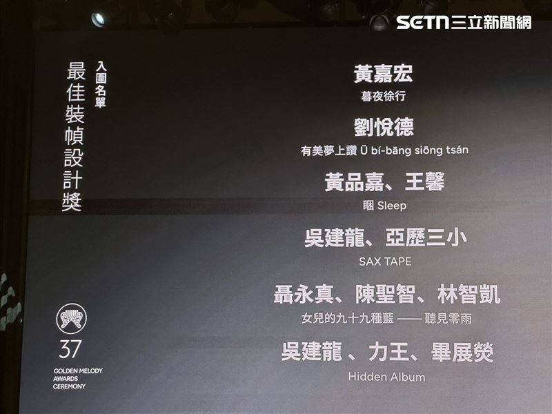 金曲獎入圍名單。（圖／記者鄭孟晃攝影）