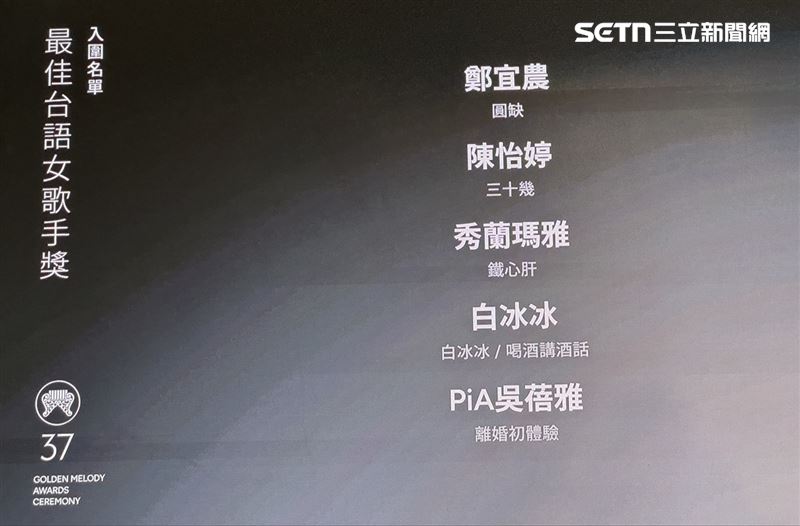 金曲獎入圍名單。（圖／記者鄭孟晃攝影）