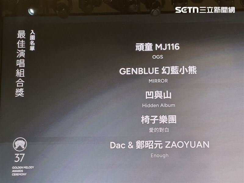 金曲獎入圍名單。（圖／記者鄭孟晃攝影）