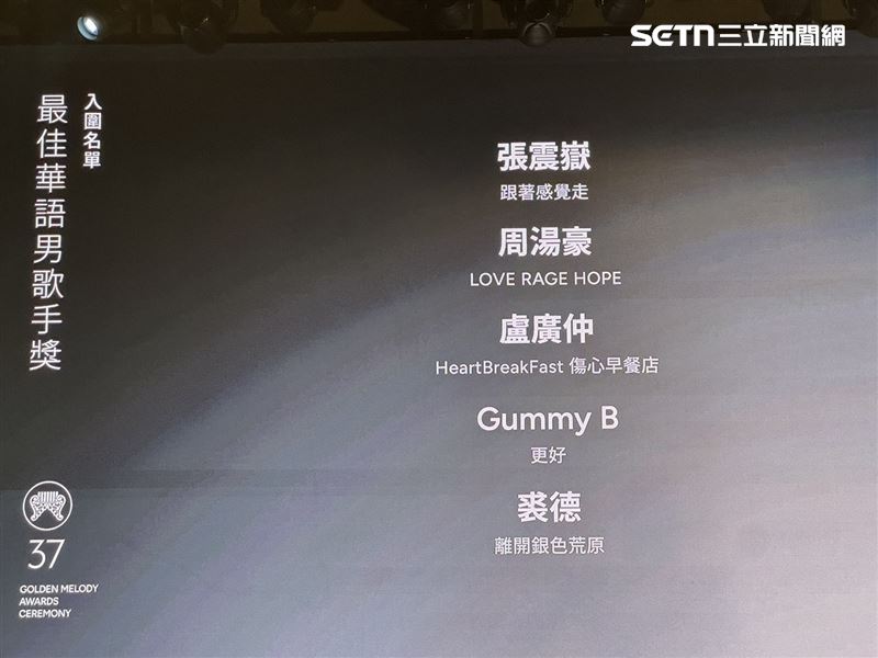 金曲獎入圍名單。（圖／記者鄭孟晃攝影）