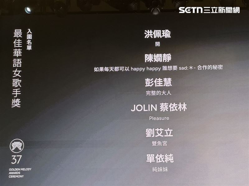 金曲獎入圍名單。（圖／記者鄭孟晃攝影）