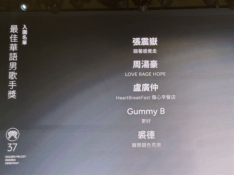 金曲37「最佳華語男歌手獎」入圍名單。(圖/記者鄭孟晃攝影)