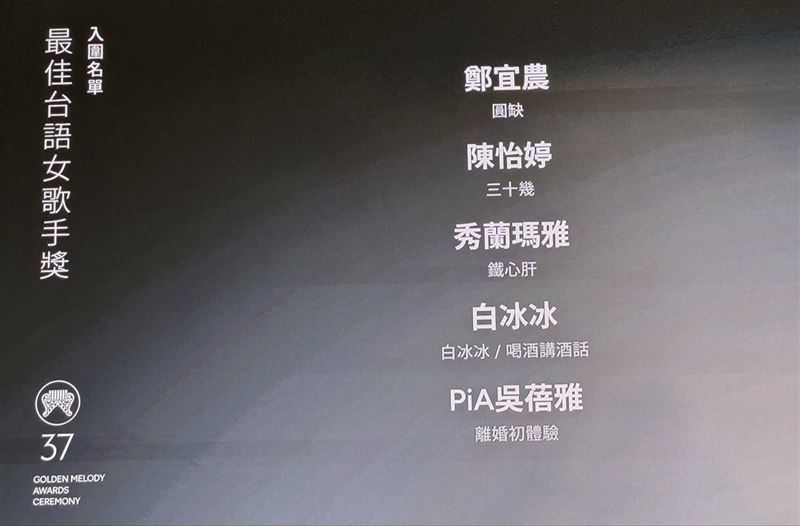 金曲37「最佳台語女歌手獎」入圍名單。(圖/記者鄭孟晃攝影)