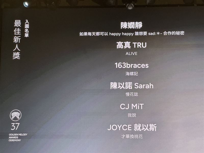 金曲37「最佳新人獎」入圍名單。（圖／記者鄭孟晃攝影）