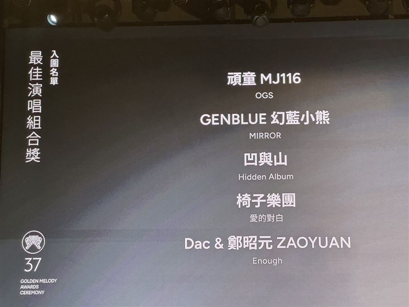 金曲37「最佳演唱組合獎」入圍名單。（圖／記者鄭孟晃攝影）