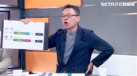 張益贍說蔡壁如選彰化。（圖／前進新台灣）