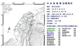 地震。（翻攝自氣象署）