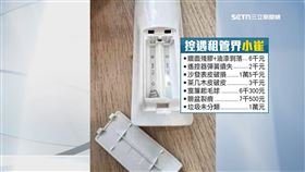 獨家／控遇租管界「小崔」　押金被扣遭索逾10萬