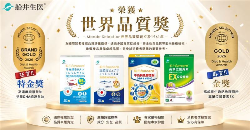 船井生醫保健營養品獲世界品質獎肯定!國際評審認證的有感營養補給。(圖/業者提供)
