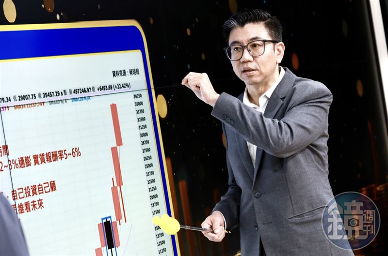 資深分析師蔡明翰提醒，台積電若太快衝上3,000元，反而可能提高市場風險