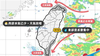滯留鋒南移水氣仍殘留！週末這地區還有雨