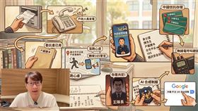 詐騙,情境,林教授（圖／林教授提供）