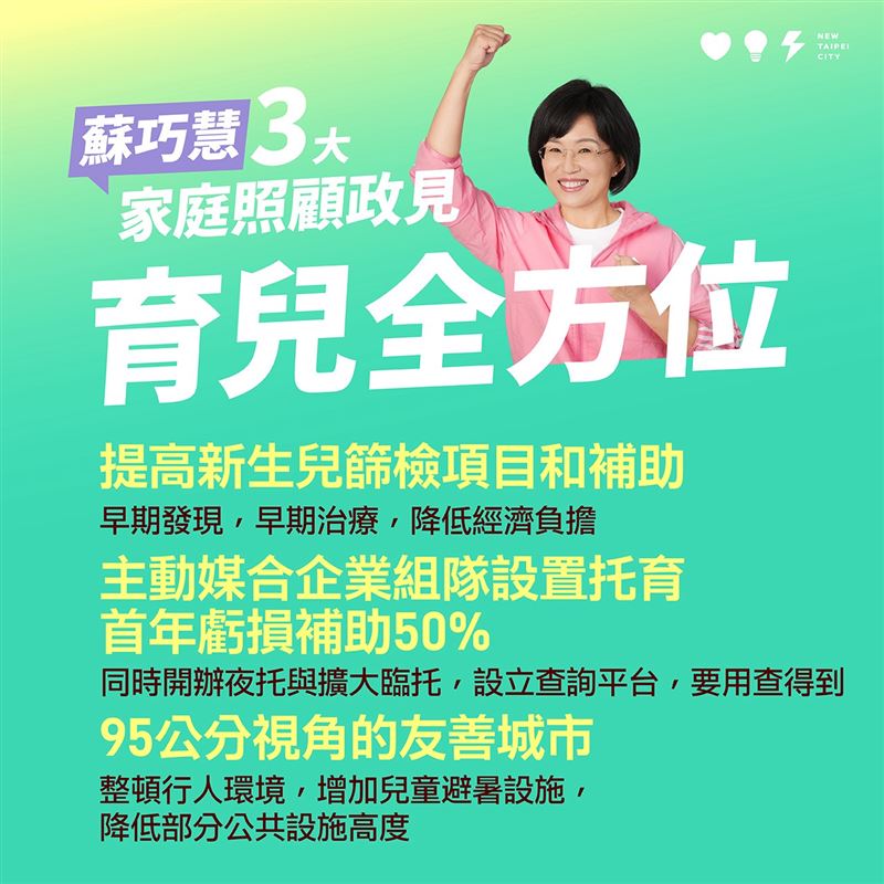 蘇巧慧推出「三大家庭照顧政見」。(圖/翻攝自蘇巧慧臉書)
