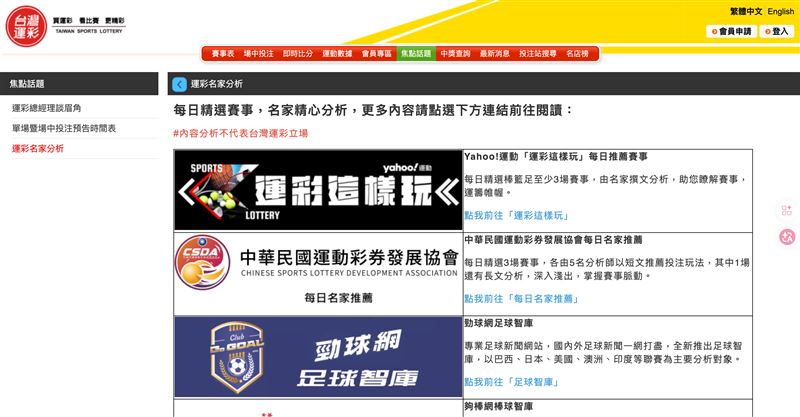 台灣運彩開出2026世足冠軍盤,西班牙賠率4.00倍最受看好,法國與英格蘭緊追其後。亞洲最看好日本(34倍),地主國美國、墨西哥與加拿大則盼借主場優勢突圍。冠軍誰屬?7月決賽正式揭曉。(圖/翻攝自運動彩券網站)
