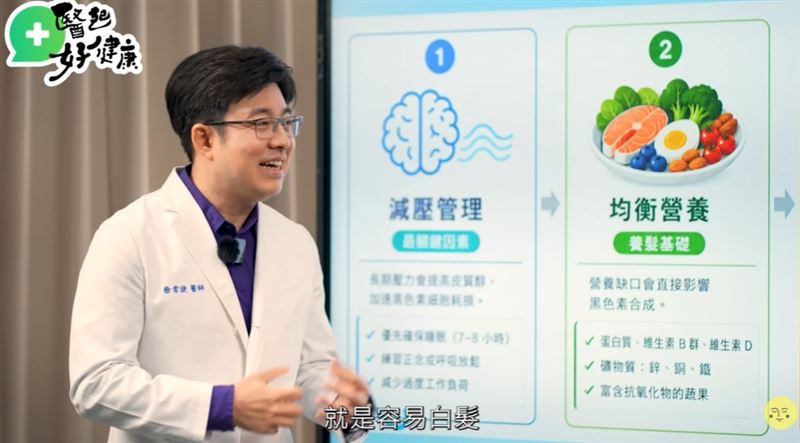 狂吃黑芝麻有用嗎?皮膚科專科醫師徐常捷特別盤點:抗白髮必備的「神級均衡營養素」!(圖/翻攝自《醍醐Way》YT頻道)